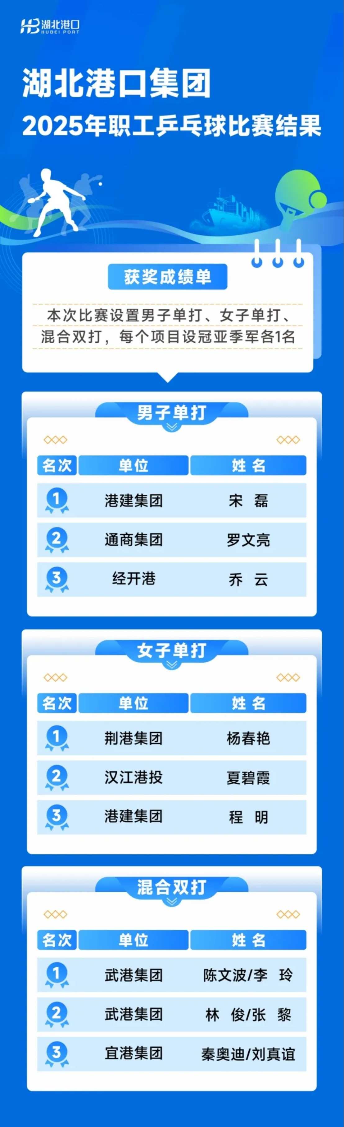 宝运莱_官方网站app下载